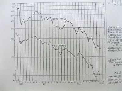 Best 1932 Barron's Financial Newspaper W Chart 1929 STOCK CRASH Great Depression • $35