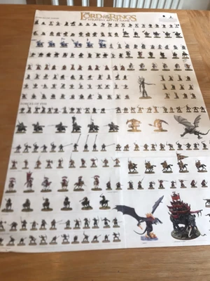 £6 • Buy Lord Of The Rings, The Hobbit, Warhammer, Citadel Poster Showing Models 