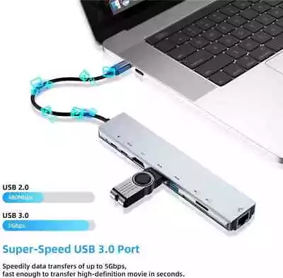 8 In 1 Multiport USB-C Hub Type C To USB 3.0 4K HDMI Adapter For Macbook Pro Uk • £9.99