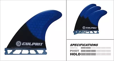 Carbon Fiber Honeycomb  Hybrid Futures Style Surfboard Fin - Blue Black - C4 • $56.99