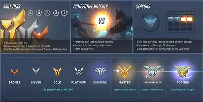 $25 • Buy Overwatch 2 Recov Boosting(pc,xbox,ps4) READ DESCRIPTION