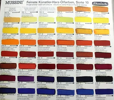 Schmincke Mussini Oil Paints (GP1L = From Various Colour Tones A 1.2oz • $9.09