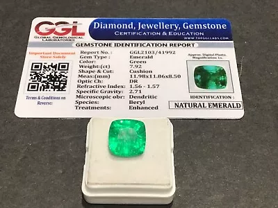 7.92 Cts. Natural Muzo Colombian Emerald  FAST SHIPPING FROM USA Lot 839 • $28.49