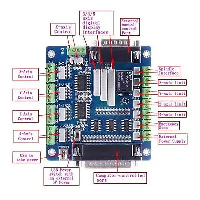 Upgraded 5 Axis Cnc Breakout Board For Microstep Controller+Cables+Software[SN-T • $29.96