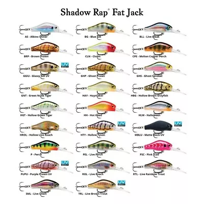 4cm Rapala Shadow Rap Fat Jack Crankbait Fishing Lure • $22.95