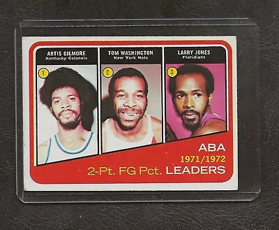 1972-73 Topps Basketball #260 ABA Field Goal Leaders Artis Gilmore VG-EX! • $4.95