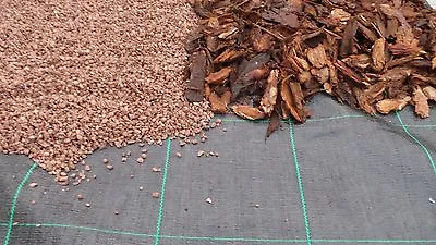 Black Weed Mypex Mulch Material / Ground Cover Weed Control Fabric 5m X 1m • £9.45