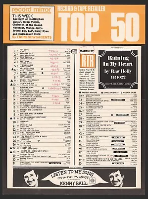 T. REXJOHN LENNONELTON JOHN 1971 TOP 50 SONGS BY RECORD MIRROR Mar 27 • $50