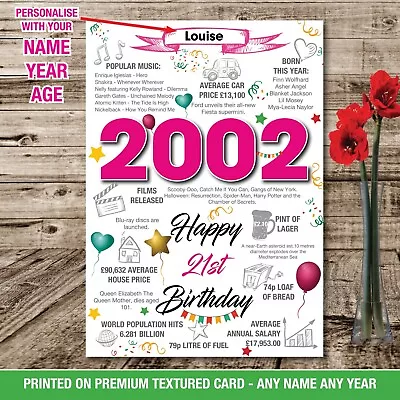 £15.95 • Buy 2002 21st BIRTHDAY POSTER PRESENT GIFT+ PERSONALISED NAME WIFE SON DAUGHTER HER