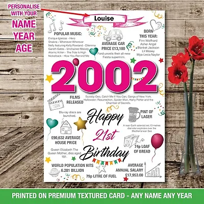 2002 21st BIRTHDAY POSTER PRESENT GIFT+ PERSONALISED NAME WIFE SON DAUGHTER HER • £6.36