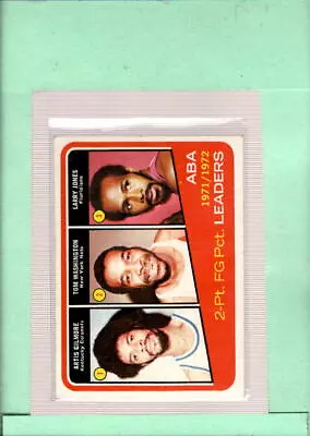 1972-73 Topps #260 Artis Gilmore EX Excellent ABA League Leaders ID:47932 • $3