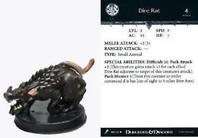 $6.99 • Buy Dire Rat - Giants Of Legend - Dungeons & Dragons Miniature (DDM) - #30