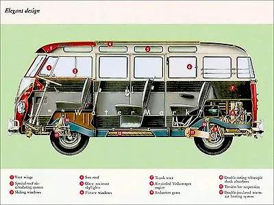 VW Bus 1959 Samba Vintage Poster Print Classic German Car Drawing Cutaway • $27.45