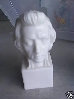 Vintage Porcelain Musician Bust Mozart LOOK • $22