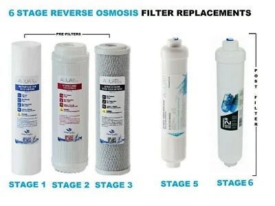 £26.95 • Buy Aquati Replacement Pre & Post Filters For 6 Stage Domestic Mineral RO Unit PF