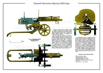 Soviet Russian Poster MAXIM'S MACHINE GUN Model 1910 WETPROOF Print 24x34 • $24.99