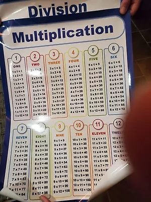 2 Pc Set Multiplication Tables And Division Poster Math Classroom Charts NIB • $14.99