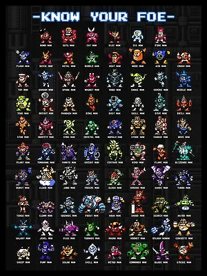 Mega Man  Know Your Foe  Poster • $30