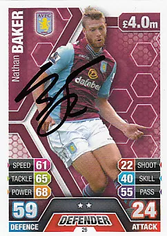 Aston Villa F.C Nathan Baker Hand Signed Premier League Match Attax 13/14. • £2.99