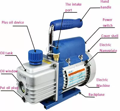 $94 • Buy 220V Single-Stage Rotary Vane Economy Vacuum Pump 2CFM 1/4HP Low Noise