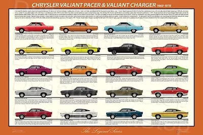 Chrysler Valiant Charger Pacer Legends Tin Sign Man Cave Garage Australian Made • $64.95