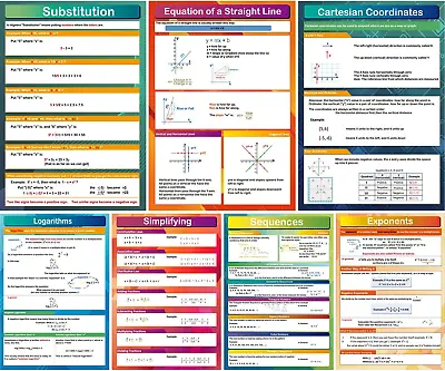 7 Pieces Math Algebra Posters Educational Math Classroom Decor For Middle School • $13.26