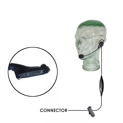 Klein Razor Behind The Head Headset For Motorola APX XPR TRBO Two Way Radios • $90.95