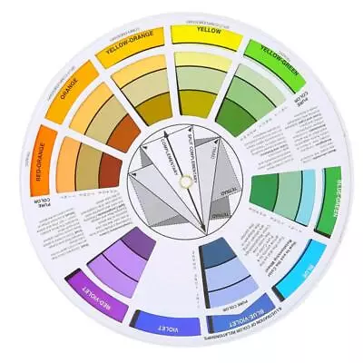 Tattoo Pigment Color Mix Guide Chart - 2pcs - For Paint Supplies • £5.71