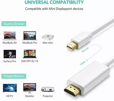 Apple Macbook Pro Air IMac PC TV Mini DP Display Port To HDMI Adapter Cable 3M • £4.99