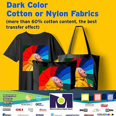 25 Sheets 8.5”x11” INK JET HEAT TRANSFER PAPER IRON ON DARK T SHIRT COTTON USA • $20.99