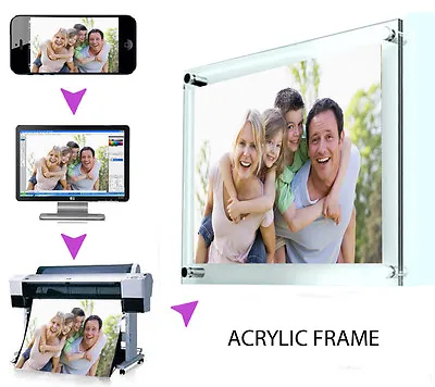 Your Photo On To An A4 Acrylic Frame Clear/transparent • £28.99