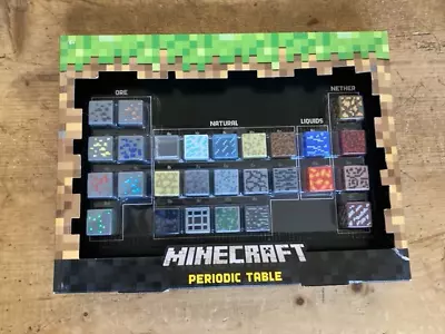 NEW IN ORIGINAL BOX Minecraft Periodic Table Of Elements • $28