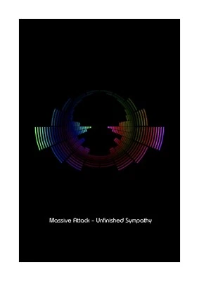 £11.99 • Buy Massive Attack – Unfinished Sympathy - Sound Wave Vector Art Print - A4 Size