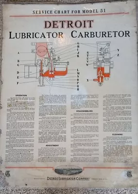 Packard Detroit Lubricator Carburetor Model 51 Service Chart Original Laminated  • $150