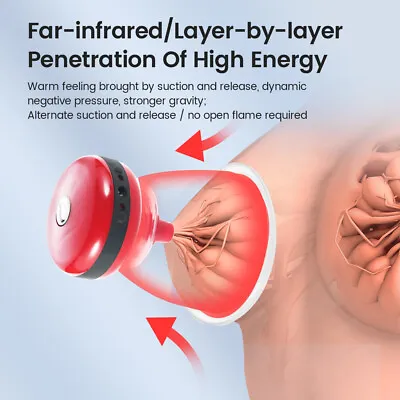 $57.03 • Buy Electric Buttocks Enlargement Massager Pump Breast Suction Vacuum Therapy Butt