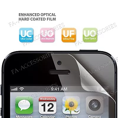 £1.48 • Buy Clear Screen Scratch Dust Protector For IPhone Samsung HTC Nokia BlackBerry Film