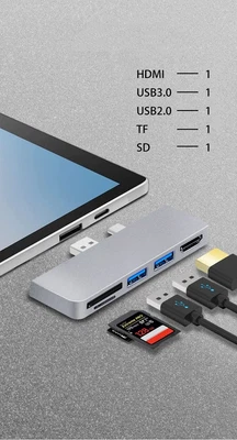 $31.61 • Buy For Surface Pro 7/7+ USB C Hub With 4K Compatible-HDMI Adapter+ USB C