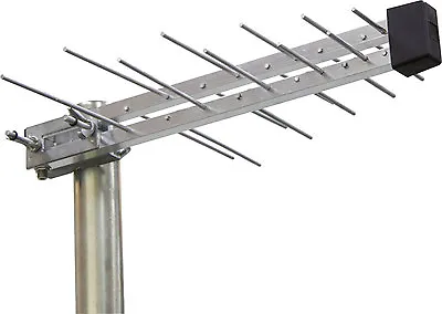 TV Antenna Aerial KIT DIGITAL CARAVAN CAMPER MOTORHOME With Mast Clamps & Coax • £36.99