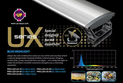 UP-Aqua Pro-Led-UX Blue White Lighting Designed For Marine And Fish Colour • $150