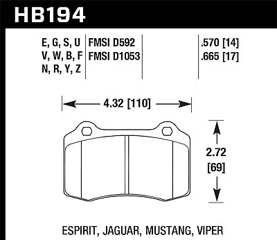 Hawk Performance HB194Y.570 LTS Disc Brake Pad • $108.80