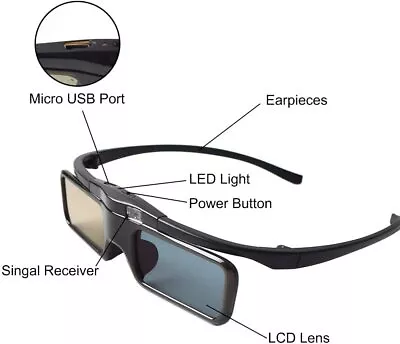 £21.38 • Buy Rechargeable Bluetooth RF 3D Active Glasses For Sony 3D TV Projectors TDG-BT500A