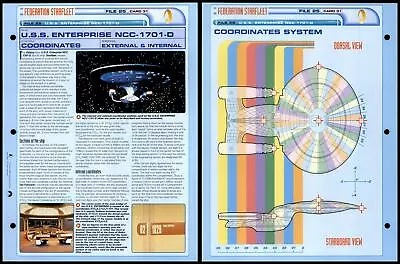 £1.49 • Buy Coordinates - USS Enterprise NCC-1701-D - Star Trek Fact File Page