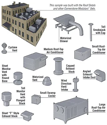 Walthers Cornerstone N Scale Building/Structure Kit Roof Details/Accessories • $7.99