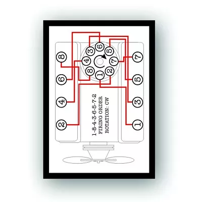 $9.93 • Buy Firing Order Decal Fits Chevrolet Small Block Camaro Chevelle Malibu Nova Z28