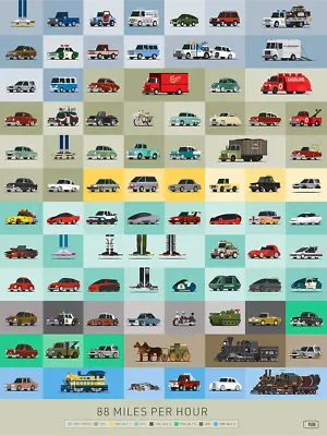 Back To The Future Vehicles 24x36 By Scott Park Ltd X/175 Print Mondo MINT Movie • $120