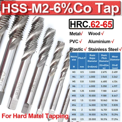 £5.99 • Buy M3-M20 HSS Metric Taper & Plug Tap Set Right Hand Thread Cutter Taps For Metal