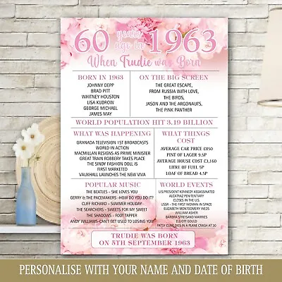 £4.95 • Buy 1963 60th Personalised Birthday Gift Present Poster Print Back In Milestone 38