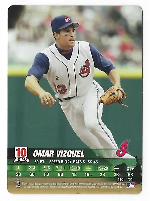 2004 MLB Showdown Baseball #110 Omar Vizquel EXCELLENT/NEAR MINT 110 Cleveland • $5.97