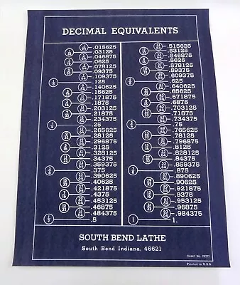 South Bend Lathe Decimal Equivalents Chart Machinist Lathe Tool Shop Poster • $39.95