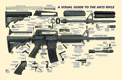 AR 15 Rifle Manual Exploded Parts Diagram Visual Cude 13x19 Poster • $15.99